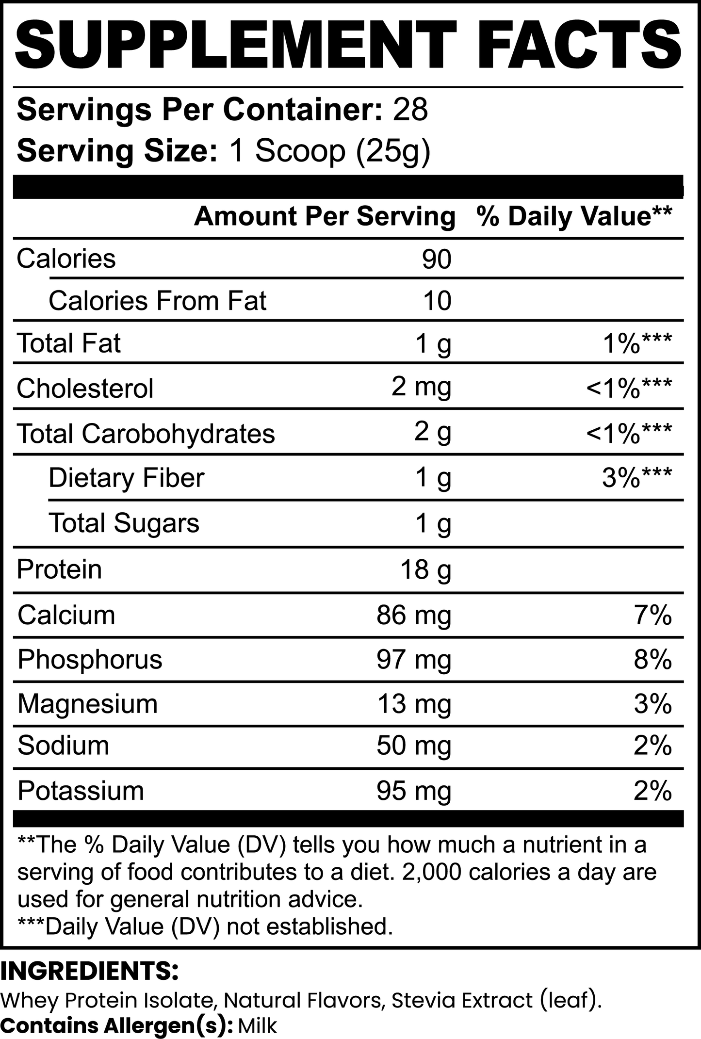 Advanced Isogenisis 100% Whey Protein Isolate (Chocolate)